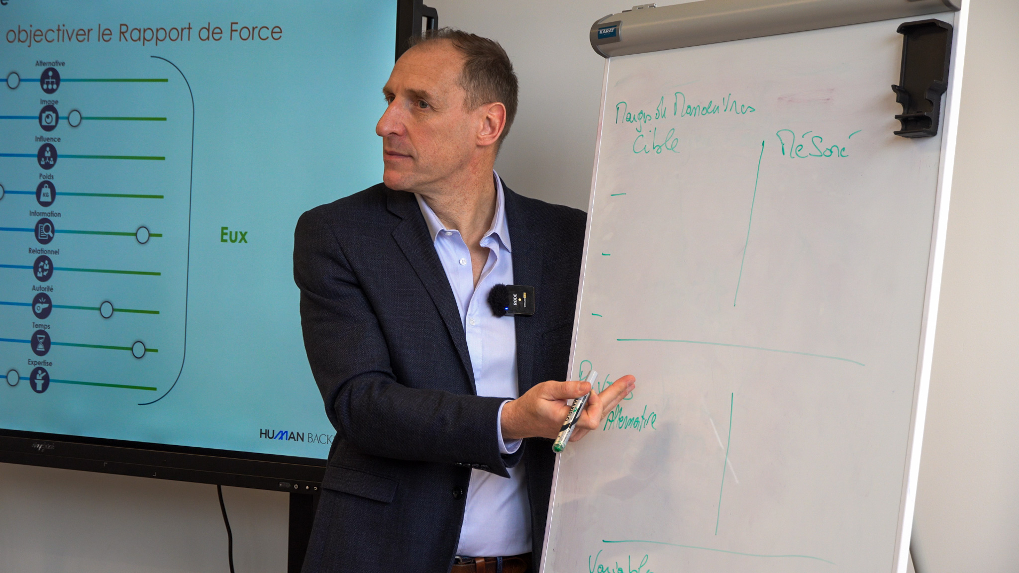 Formation en négociation : une journée immersive et stratégique > Adjan
